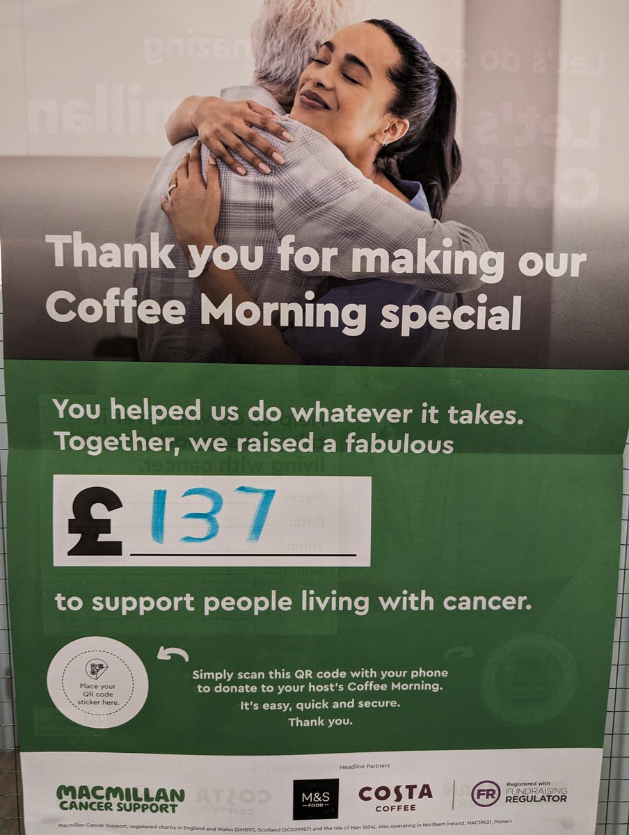 Magnitude Surveys tweet media