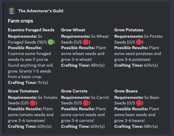 It's nearly time to start cultivating crops in The Adventurer's Guild! 

Soon those with Fertile Farmland will be able to start growing their own produce.

If you have a cooking furnishing in your home, you'll be able to turn your produce into meals!