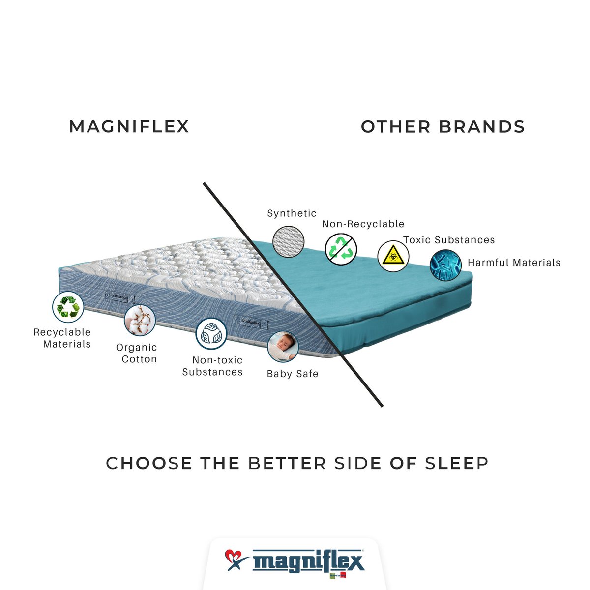 Choose the better side of sleep and wake up rejuvenated. 💤✨ #Bettersideofsleep #magniflexsleep #sleep