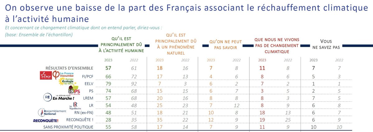 Loup Espargilière tweet media