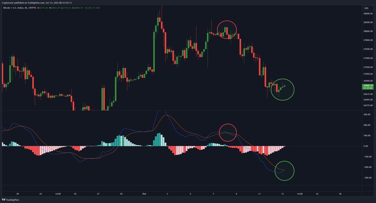 Crypto Rover tweet media