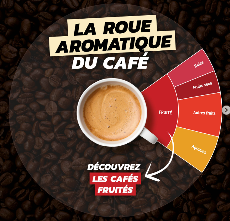 Collectif Café tweet media