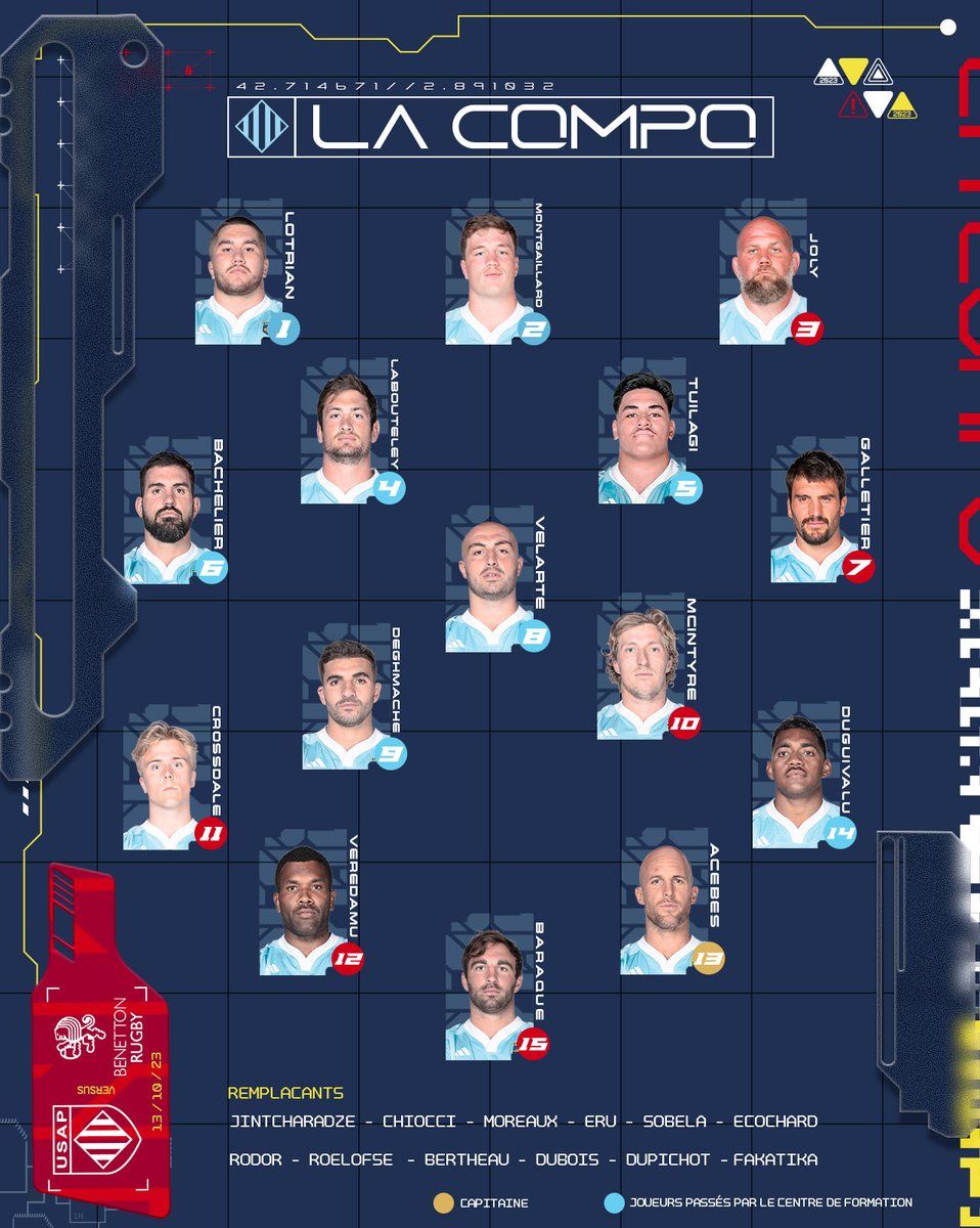 USAP (@usap_officiel) on Twitter photo ✨ 𝕃𝕒 𝕔𝕠𝕞𝕡𝕠 ✨
Voici le XV de départ pour le match amical du jour face au <a href="/BenettonRugby/">Benetton Rugby 🦁</a> 🤝
🏉 Match amical
💊 USAP 🆚 BENETTON RUGBY
⏰ Vendredi 13 octobre - 20h00
🏟️ Stade Aimé Giral
VISCA USAP ❤️💛
#unepassiondesémotions #RugbyXV #Usap #catalan #Rugby #perpignan ✨ 𝕃𝕒 𝕔𝕠𝕞𝕡𝕠 ✨
Voici le XV de départ pour le match amical du jour face au <a href="/BenettonRugby/">Benetton Rugby 🦁</a> 🤝
🏉 Match amical
💊 USAP 🆚 BENETTON RUGBY
⏰ Vendredi 13 octobre - 20h00
🏟️ Stade Aimé Giral
VISCA USAP ❤️💛
#unepassiondesémotions #RugbyXV #Usap #catalan #Rugby #perpignan
