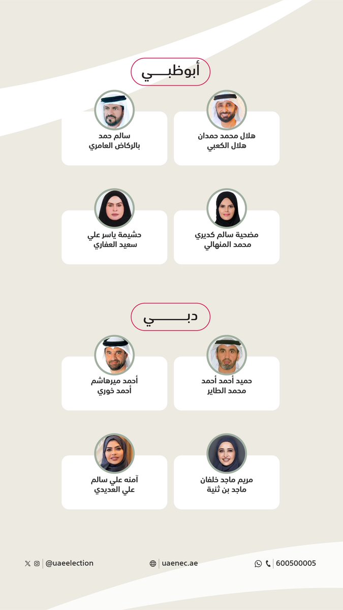 uaeelection's tweet photo. اعتمدت اللجنة الوطنية للانتخابات القائمة النهائية للمرشحين الفائزين في انتخابات المجلس الوطني الاتحادي 2023، وذلك بعد فصلها في الطعون المقدمة إليها. وبهذه المناسبة، تهنئ اللجنة الوطنية جميع المرشحين الفائزين، كما تشكر جميع الذين ساهموا في نجاح العملية الانتخابية.

#نشارك_للإمارات https://t.co/xlV1tpkM3M