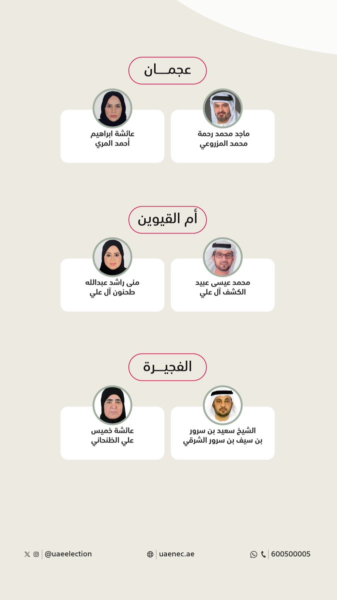 اعتمدت اللجنة الوطنية للانتخابات القائمة النهائية للمرشحين الفائزين في انتخابات المجلس الوطني الاتحادي 2023، وذلك بعد فصلها في الطعون المقدمة إليها. وبهذه المناسبة، تهنئ اللجنة الوطنية جميع المرشحين الفائزين، كما تشكر جميع الذين ساهموا في نجاح العملية الانتخابية.

#نشارك_للإمارات