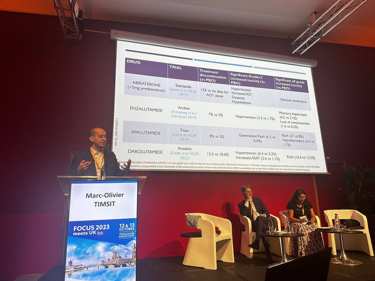 Choose the second generation hormonal treatment in metastatic #prostatecancer by @UrologieParis @FocusMeeting @ZilliThomas @achoud72