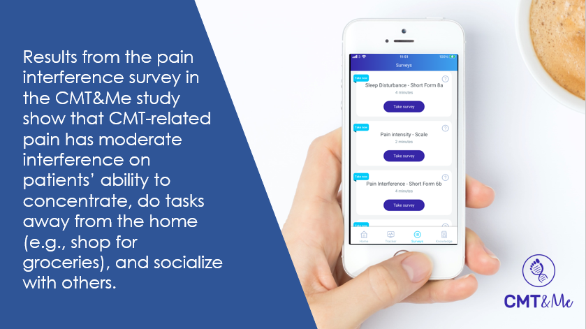 The Pain intensity - scale survey in the app has just 4 questions. When pain strikes, complete this short survey so your pain doesn't go unrecorded. 

#charcotmarietooth #CMT  

<a href="/ecmtf/">ECMTF</a> <a href="/AssoCMTFrance/">CMT-France</a> <a href="/Federacion_ASEM/">Federación ASEM</a> <a href="/ACMT_Rete/">ACMT-Rete</a> <a href="/CMTUnitedKdom/">CMT United Kingdom</a> <a href="/CMTNeuropathy/">HereditaryNeuropathy</a> <a href="/cmtausa/">Charcot-Marie-Tooth Association</a>