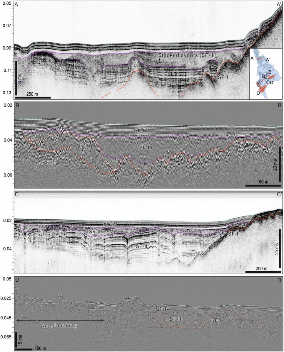 Marine Geosciences tweet media
