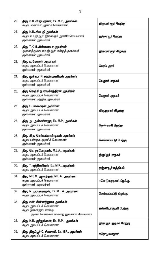 pointbalaji's tweet photo. பூத் கமிட்டி பொறுப்பாளர்கள் https://t.co/3tkKggGkvx