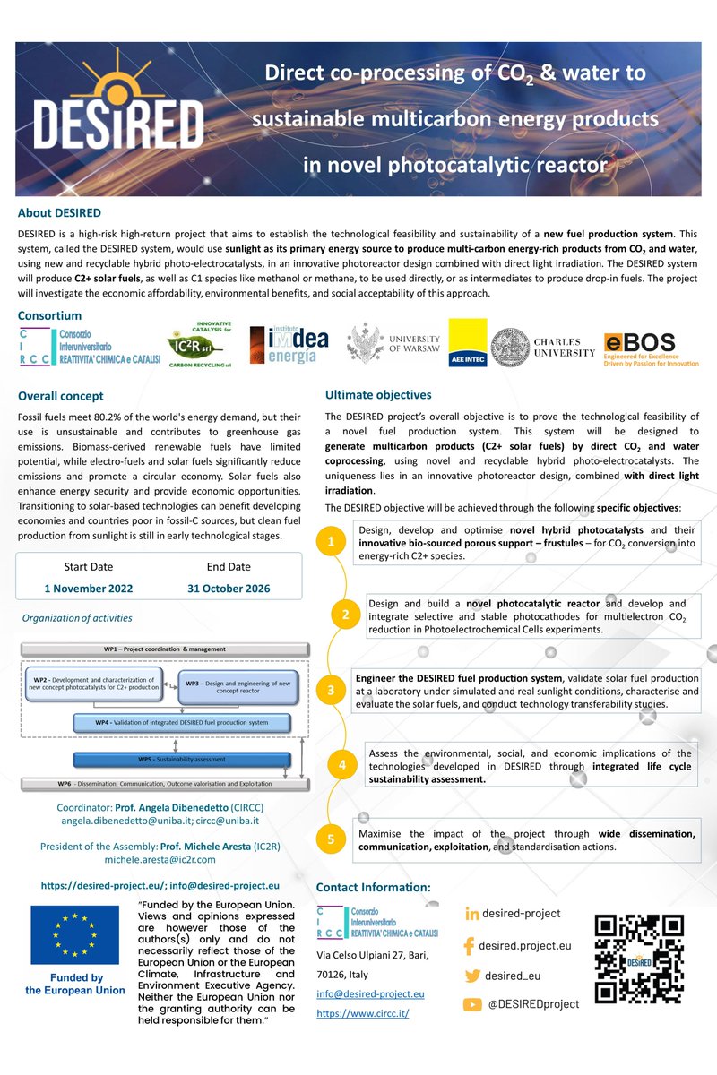 The DESIRED project participated & presented a poster in the 8th #H2020Energy #HorizonEurope #CCS #CCU #AlternativeFuels workshop organised by CINEA in Brussels. A total of 30 projects discussed the future priorities of #CCUS & alternative fuels to achieve #climateneutrality.