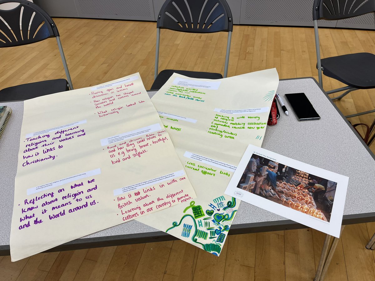 Another day of training for me yesterday - this time with small group of teachers new to working in <a href="/Peterborodio/">Peterborough Diocese</a> church schools #ethos&amp;values #RE#CW Good to have headteacher &amp; CEO <a href="/PDET_MAT/">PDET</a> contributing too! Thanks again <a href="/hayfield_cross/">Hayfield Cross</a> for hospitality!