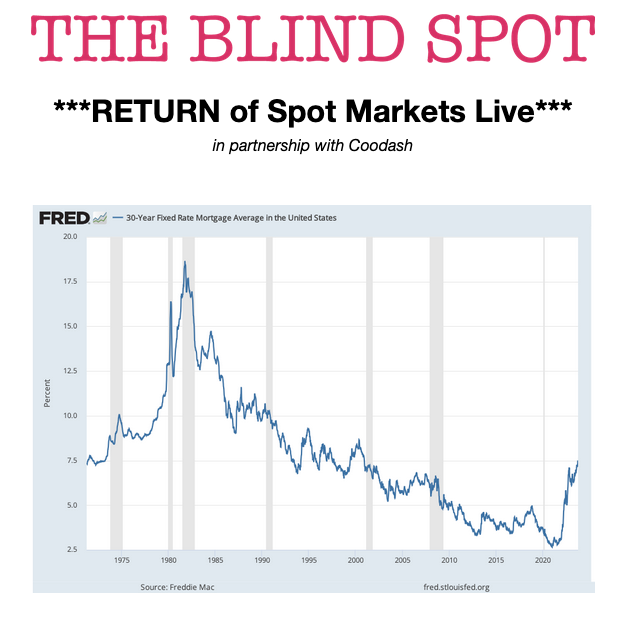 It's happening! Today. 10.30 am UK time. On the <a href="/CoodashLtd/">Coodash</a> platform. With our new co-host <a href="/julesrimmer1/">julesrimmer1</a>. Details on how to join in the linked Tweet.