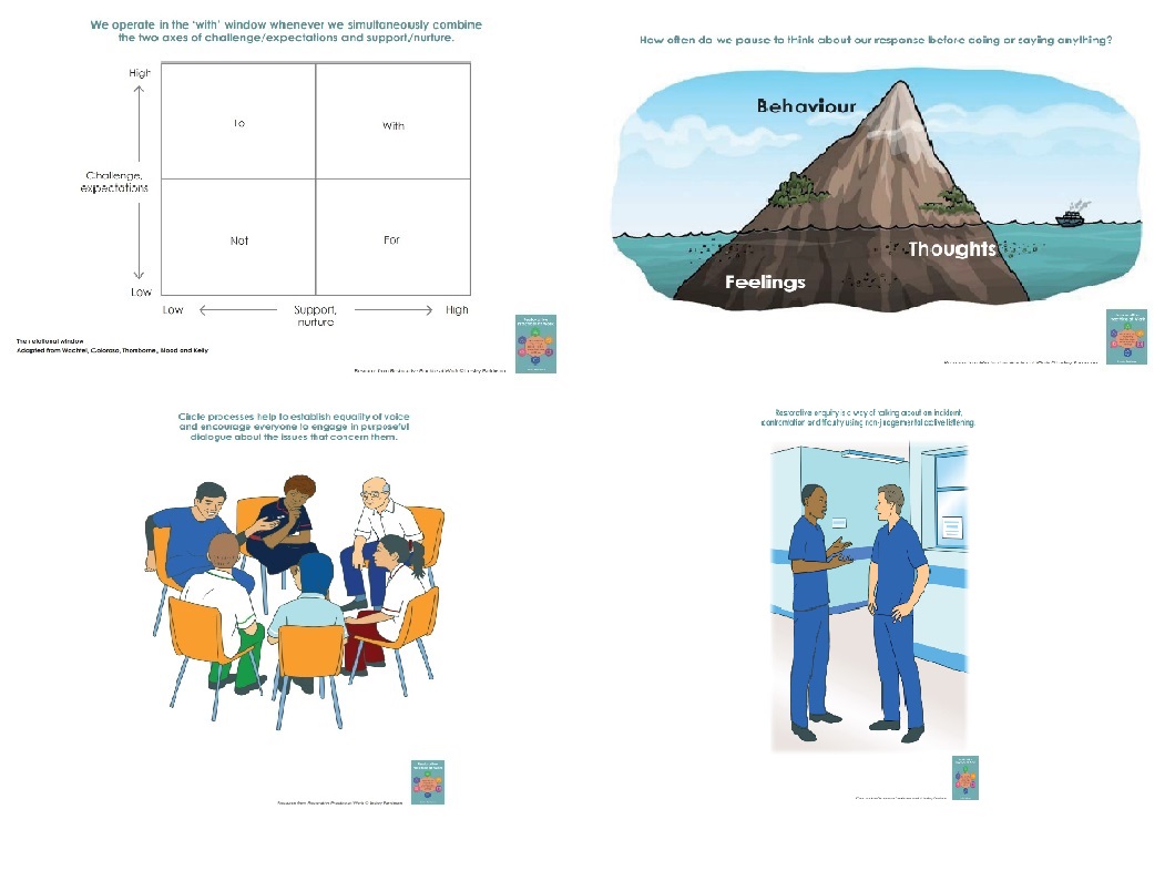 Re__Thinking's tweet photo. ๐บTo celebrate #AHPsDay2023 #AHPsDay #AHPsDayScot there are 2 copies of my book #RestorativePracticeAtWork up for grabs! Like and retweet this post to enter the draw by Friday 20th October. Winners announced here next week. @ScouseAHPLeader @kanakroberts @AimeeRobson4 @EstherClift @carolen31879370 @LSCICB @BeverleyHarden @AlliedNHSP @WeAHPs https://t.co/gvSKgk6uIA