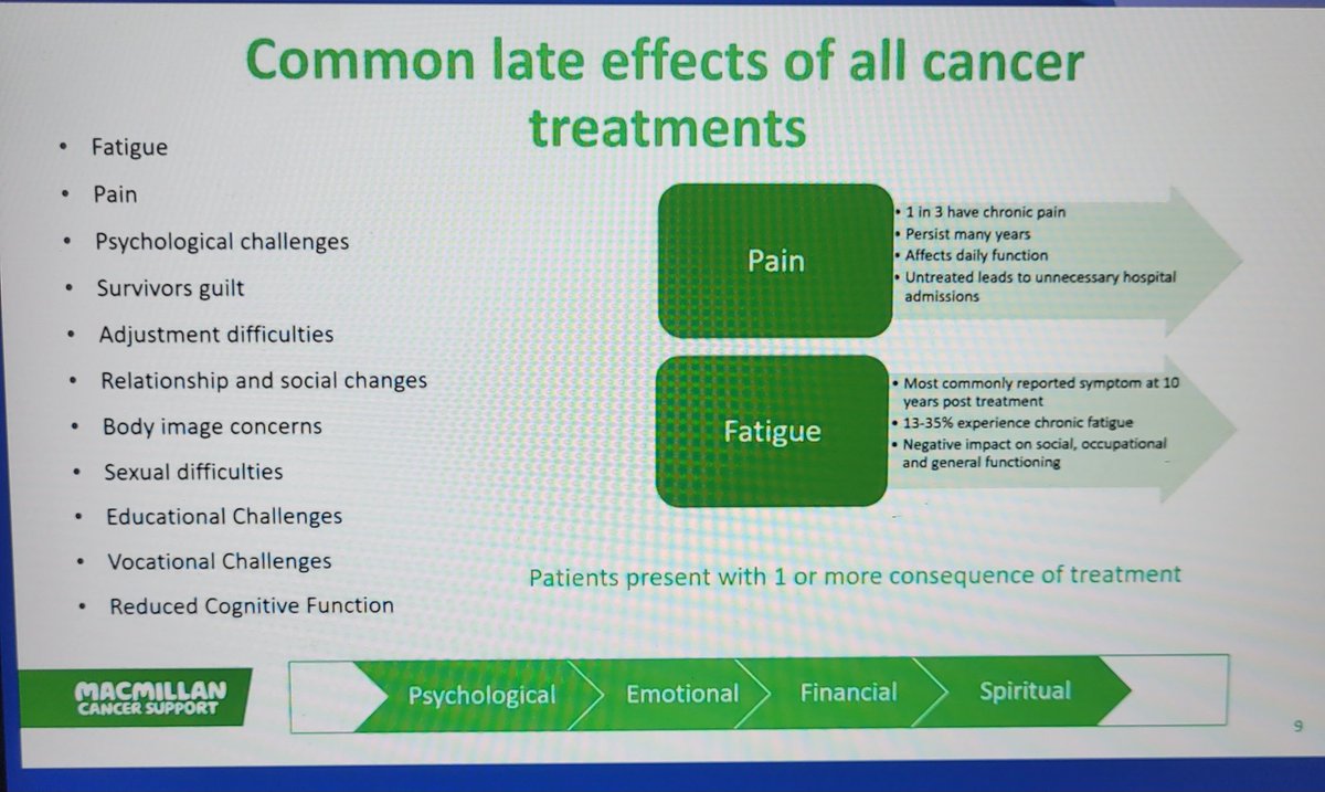 SazSmudge's tweet photo. Food for thought #esctoxuk2023 https://t.co/MMlC2lKwPP