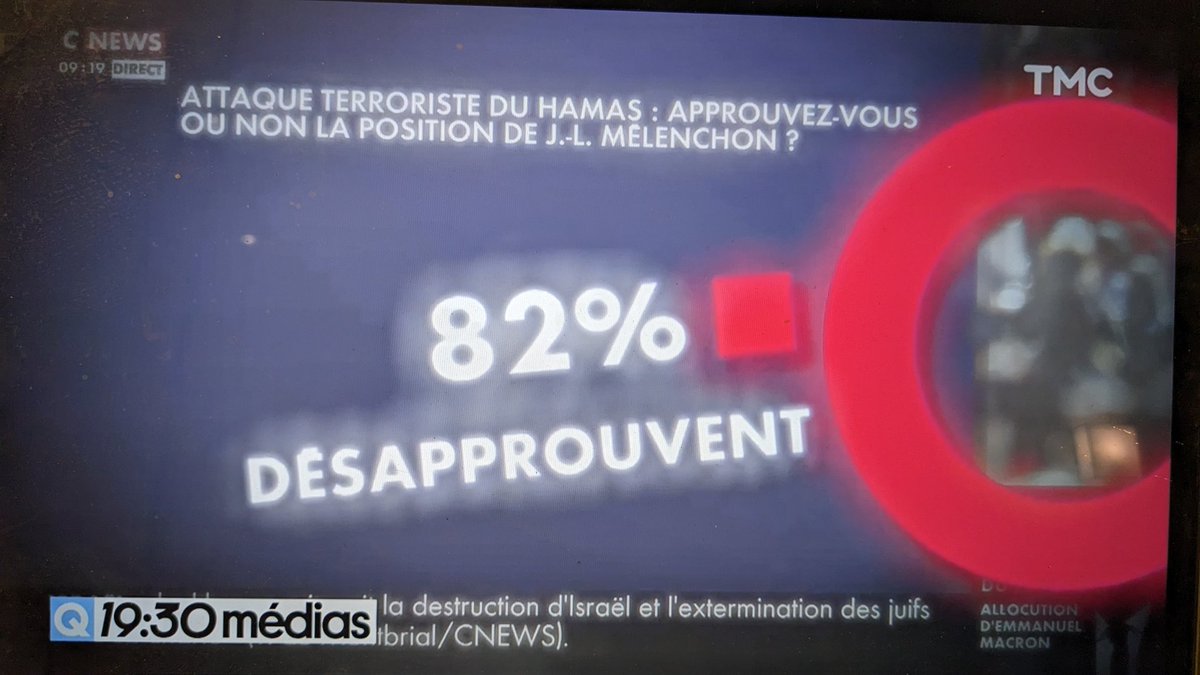 82 % tweet media
