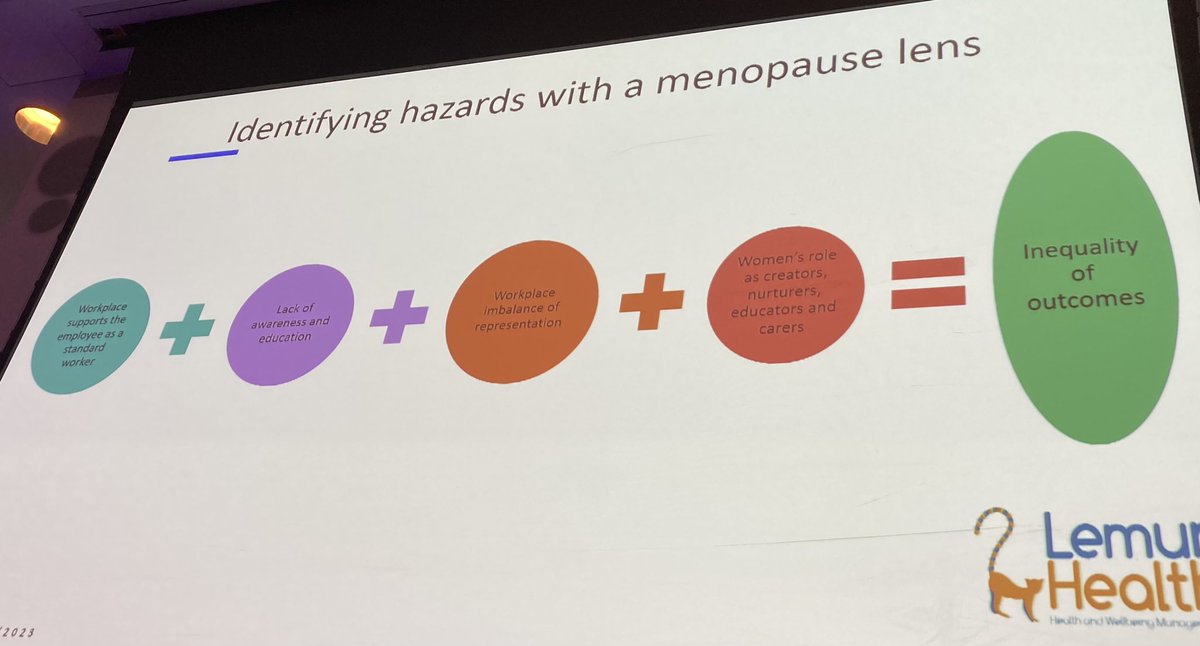 kwelsh1's tweet photo. ‼️ Think #Menopause ‼️ #RCNReps23 https://t.co/oee5Fto4a5