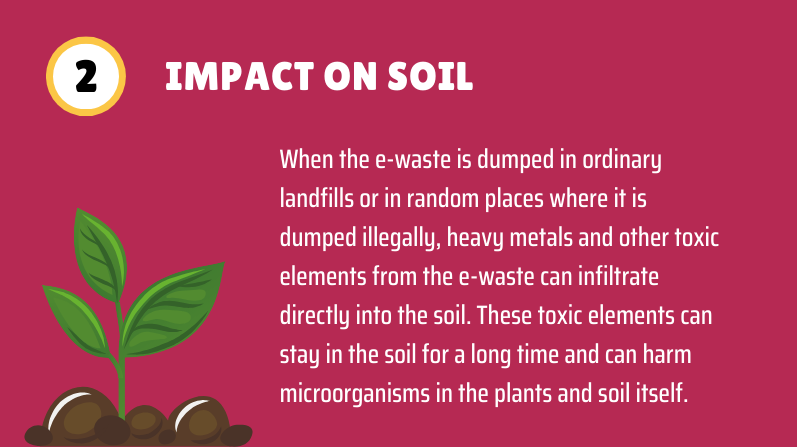 🔌 #Electronicwaste is more than just discarded gadgets. Did you know it can seriously impact our soil? 🌱 Toxic chemicals like lead, mercury, & cadmium leach into the ground, harming our environment and food chain. Let's #RecycleResponsibly and reduce our e-waste footprint!