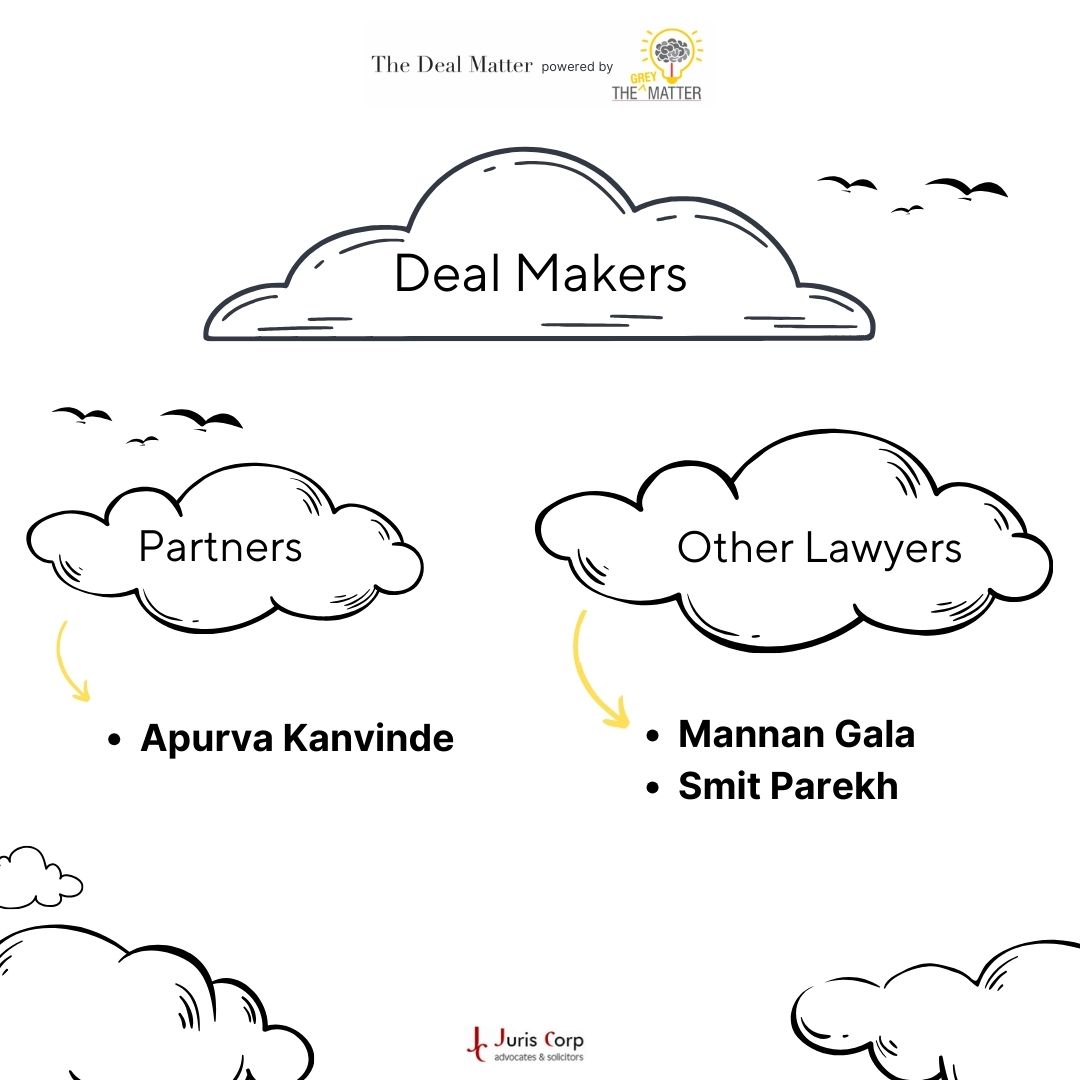 Today’s deal :
Juris Corp Advised IIFL Finance Limited in Raising Funds through Listed Non-convertible Debentures

#Thedealmatter #lawyersofinstagram #legal #lawfirms #learningmatters #juriscorp #matterbythegreymatter #typesoflawyers #dealsubmissions #dealsmatter