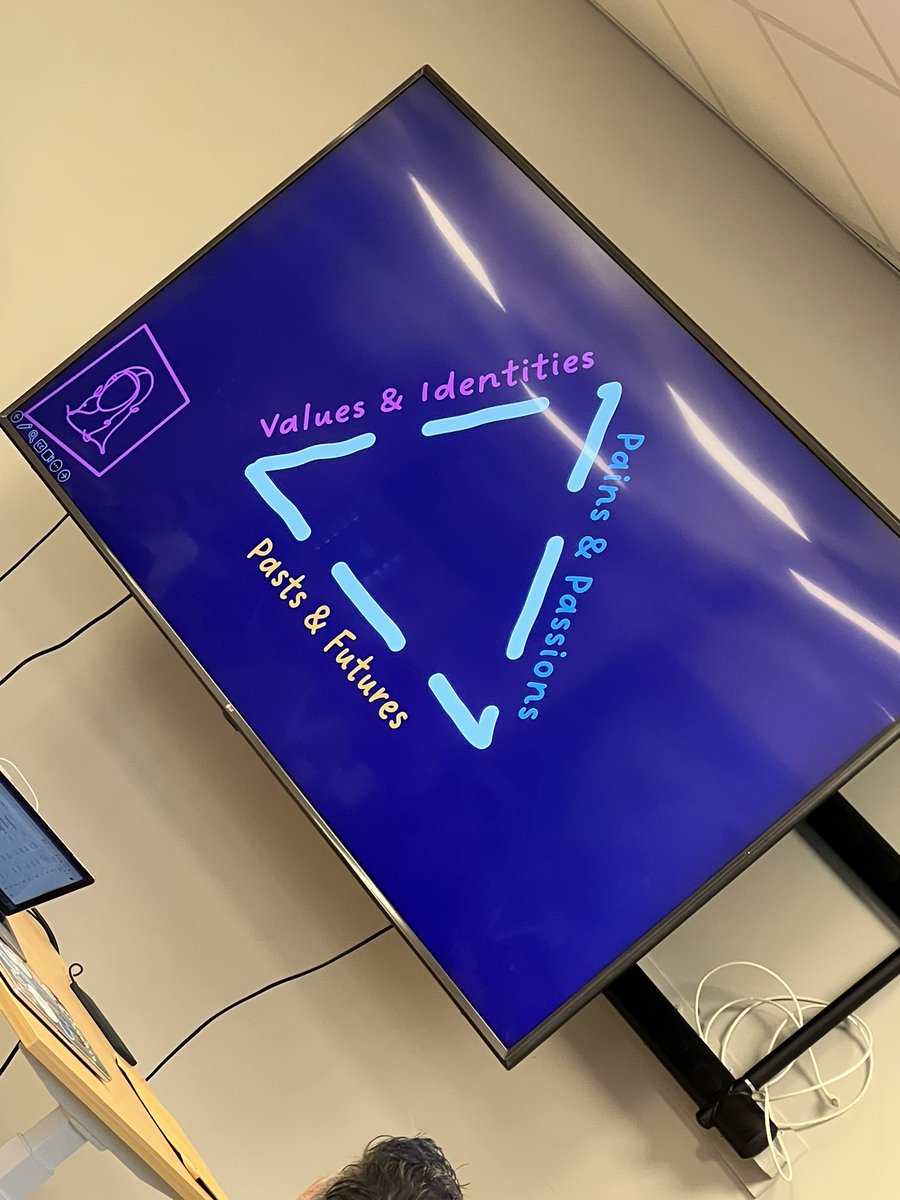 megankuemmerlin's tweet photo. Always a pleasure to be challenged and inspired by Matthew Savage #DataInSchools https://t.co/6zyB82Cmik