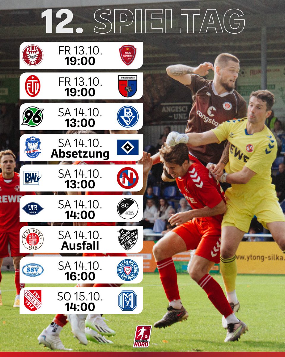 Regionalliga Nord tweet media