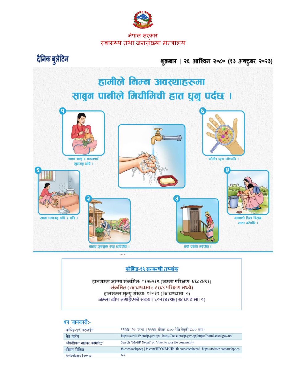 Daily Bulletin_13-10-2023_on Health Sector Response (In the Nepali Language)