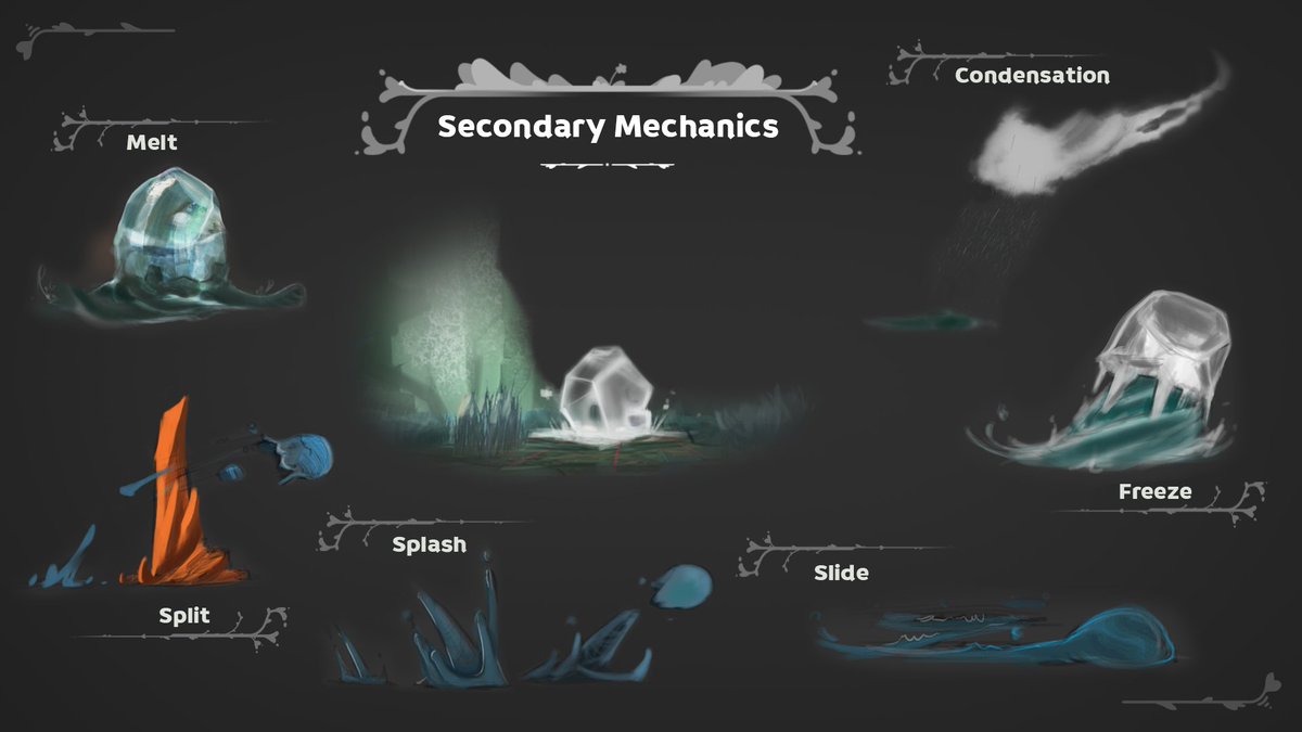 TheBluePathGame's tweet photo. Lots of other minor sneakier mechanics will be distilled. 😊

Players may find about split, drill and traversal.
It’s up to you to find them all! 👀

#indiegame #gamedev #minerals #nature #Gamers #WIP https://t.co/U0OCekY0V0