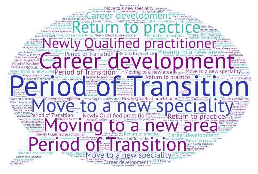 NESnmahp (@nesnmahp) on Twitter photo When would AHPs benefit from period of #AHPPreceptorship? During any transition, eg, starting first role, moving into a new role, return to practice, & even moving to Scotland for a new job. Watch out for new HCPC guidance <a href="/garethhill999/">Dr Gareth Hill</a> #AHPsDay #AHPsDayScot #AHPScot @LauraAHPed When would AHPs benefit from period of #AHPPreceptorship? During any transition, eg, starting first role, moving into a new role, return to practice, & even moving to Scotland for a new job. Watch out for new HCPC guidance <a href="/garethhill999/">Dr Gareth Hill</a> #AHPsDay #AHPsDayScot #AHPScot @LauraAHPed