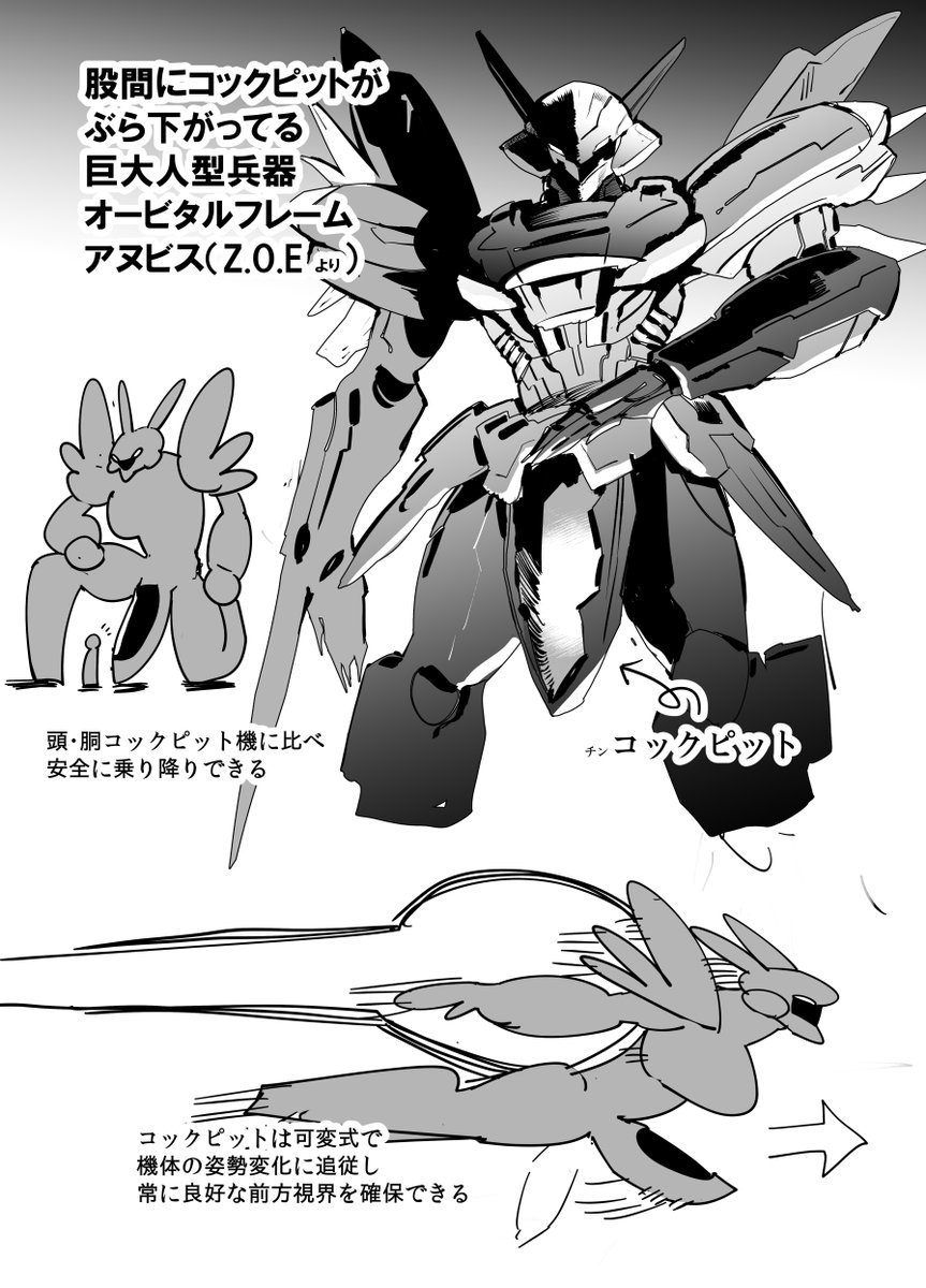 股間が有効活用されてるタイプの巨大人型兵器が出てくるZOEってゲームがあったんですよ