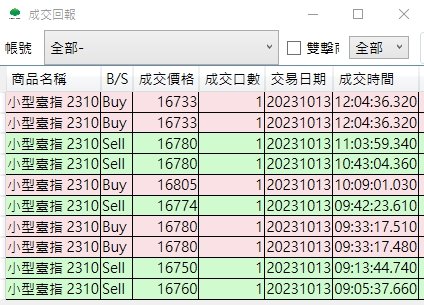 1.防守錯誤預設立場
2.急躁
3.控制筆數
4.-81->+13