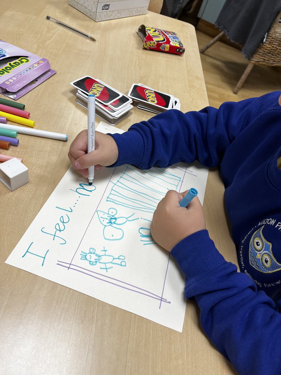 It’s so important to let children draw or paint their emotions. I start an ELSA session with this activity after looking at the emotion wheel they can then draw using different tools and sometime they even write why they feel… @Mrs_E_Lee <a href="/MissBenning/">MissBenning</a>  <a href="/MiltonPrimary17/">Milton Primary</a>