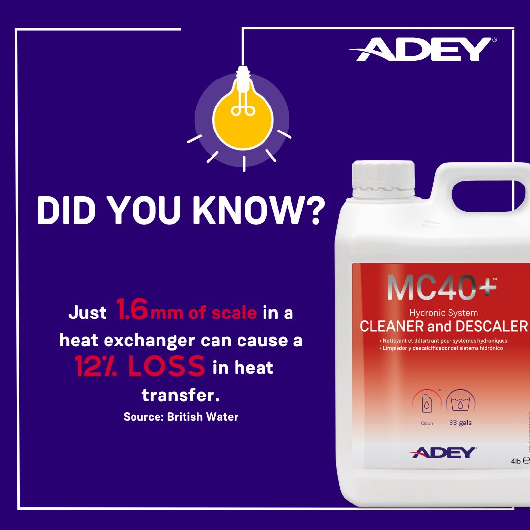 ADEY_NorthAmerica tweet media