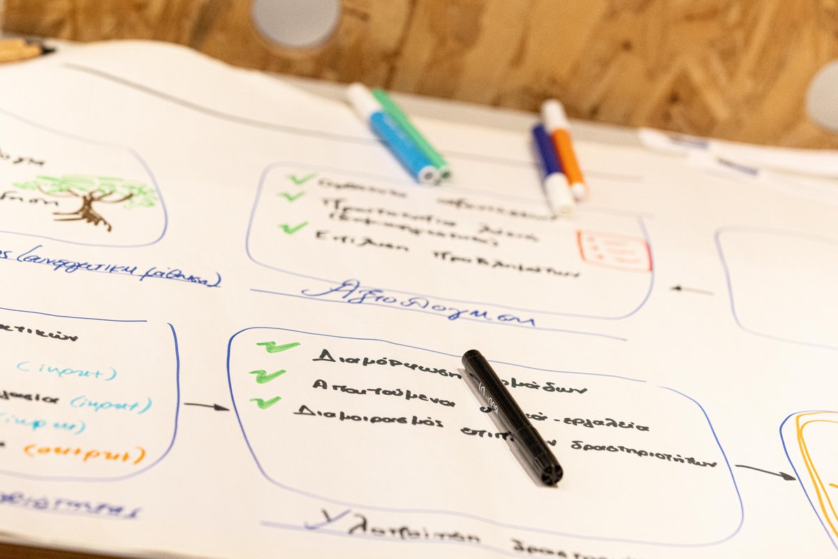 augMENTORproj's tweet image. #augMENTOR was at the #athens_science_festival !

#augMENTOR developed a workshop called &quot;Chocolate and Artificial Intelligence&quot; 🍫 and many educators had the opportunity for some hands-on training on new practices they could use in their classrooms.