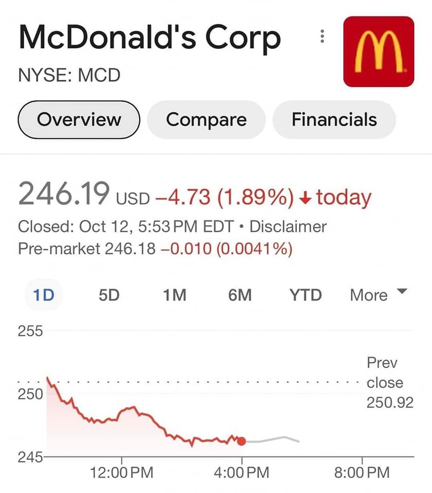 استمروا في الضغط لسه بنقول يا هادي

#مقاطعه_ماكدونالدز