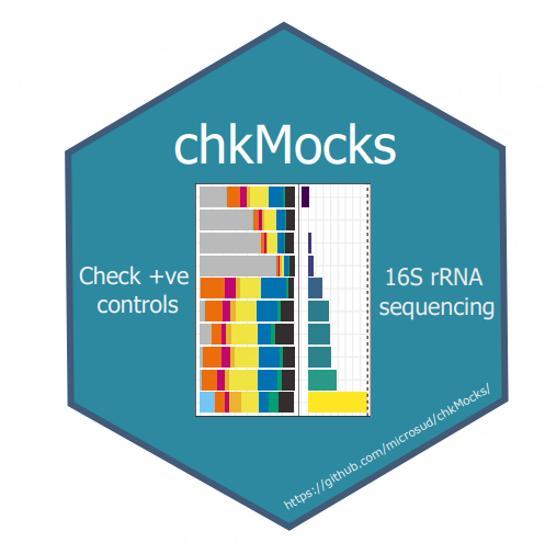 Microbiome Research Reports tweet media