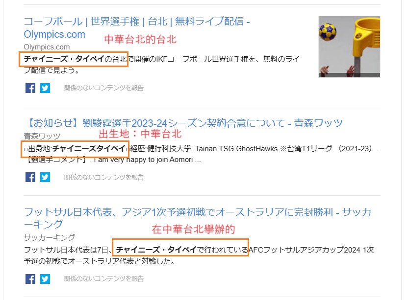 這些日本體育媒體報導的新聞，都以「#チャイニーズタイペイ」（ChineseTaipei）當作台灣國號。ChineseTaipei是台灣在國際運動賽事上被強迫使用的代表團名稱，絕不是地名。但一般的外國人都不了解那種複雜的問題，容易誤解 #ChineseTaipei（中國屬台北）就是台灣的另一個名字。這是不能輕視的國際現實。