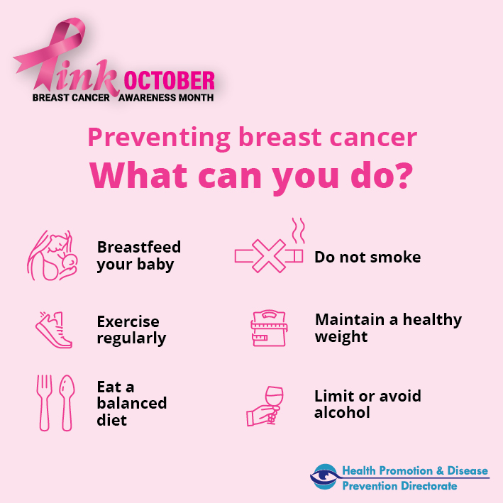 Knowledge is the key to prevention. Learn about your breast cancer risk factors. #BreastCancerAwareness #PinkOctober #HPDP 🌸🌸