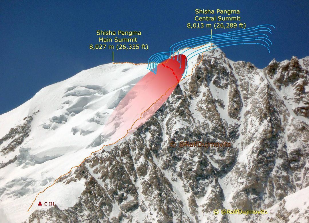 Everest Today tweet media