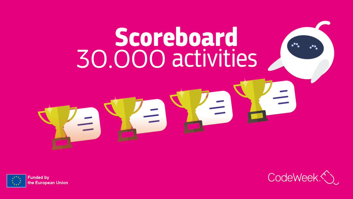 We've just surpassed 30,000 activities on our #EUCodeWeek scoreboard! 🥳

Check out our scoreboard to see which countries are leading the way with events per capita 👉 codeweek.eu/scoreboard 

#STEM #Learning #Coding