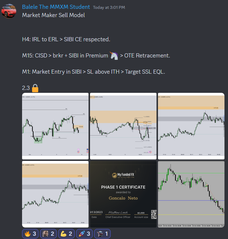 $EURUSD

Our member <a href="/Balelez/">Balele</a> just cleared his 1st phase in a <a href="/MyFundedFX/">MyFundedFX</a> challenge with a clean 2.3R on EU!

🍾🍾🍾

Something lovely to see!