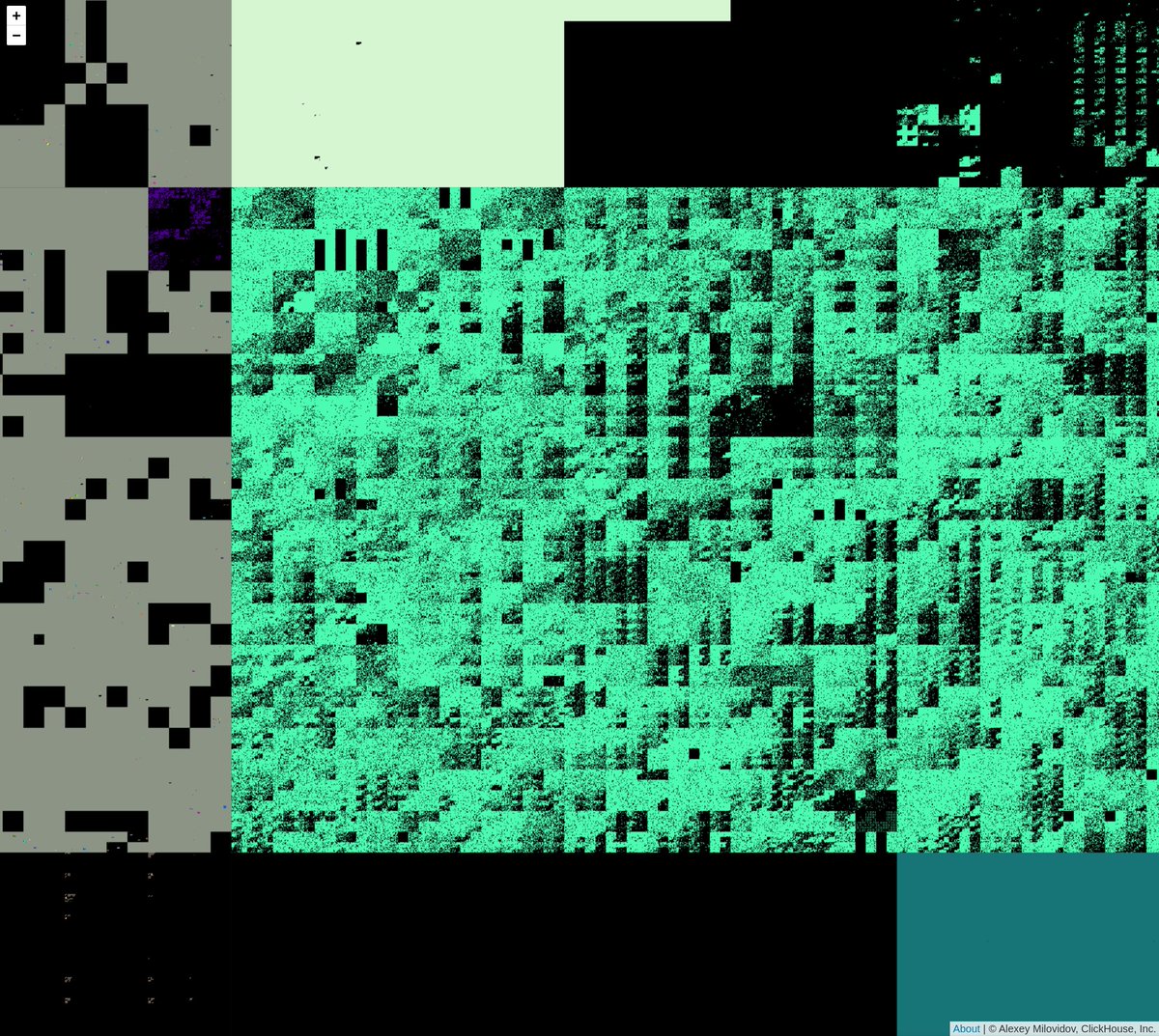 ClickHouse tweet media