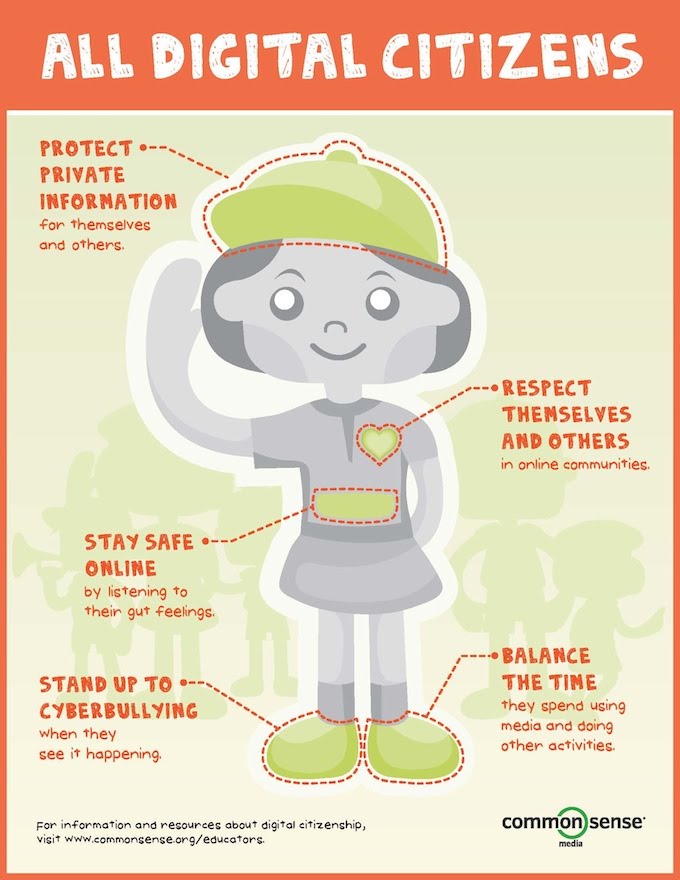 BrockBES's tweet photo. Happy Digital Citizenship Week! https://t.co/0h89SXyshS