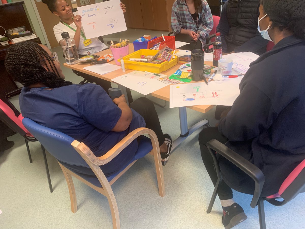 Yesterdays team building exercises were great fun as we got to learn about each other! A warm welcome to our new team members <a href="/StephanieA_OT/">Stephanie Ajiboye</a> (OT) and Alison McFarlane (OTA).<a href="/ngalitam1/">EHCC Inpatient Therapy & Activities 🌺</a> <a href="/gavinmarc/">Gavin Shields RN, RM, ACP</a> <a href="/HRPRAGU/">RaguramanPadmanabhan</a> <a href="/JoRaphael4/">Jo Raphael</a>
