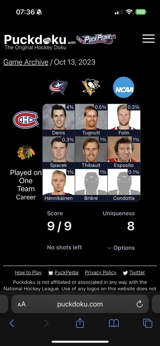 EngleLaw29's tweet photo. @puckdoku Puckdoku Game 104 - 9/9🏆:

6 Uniqueness
🟩🟩🟩
🟩🟩🟩
🟩🟩🟩

https://t.co/0lqXxOZLUu

It was 8 when I played 3 hours ago but then it went to 6. Either way, best ever! https://t.co/NpBSYb1h6g