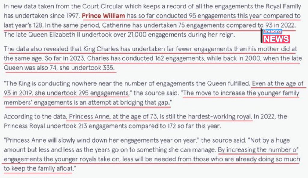 jozzzaphen's tweet photo. They think because they make a #RoyalPR video with kitty looking bedraggled in her speech, that we won’t notice they’re not really doing many engagement https://t.co/M1FfXW91mq