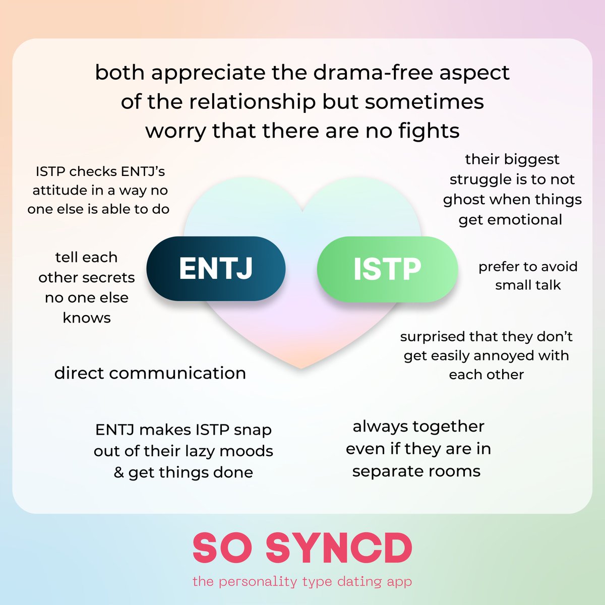 So Syncd tweet media