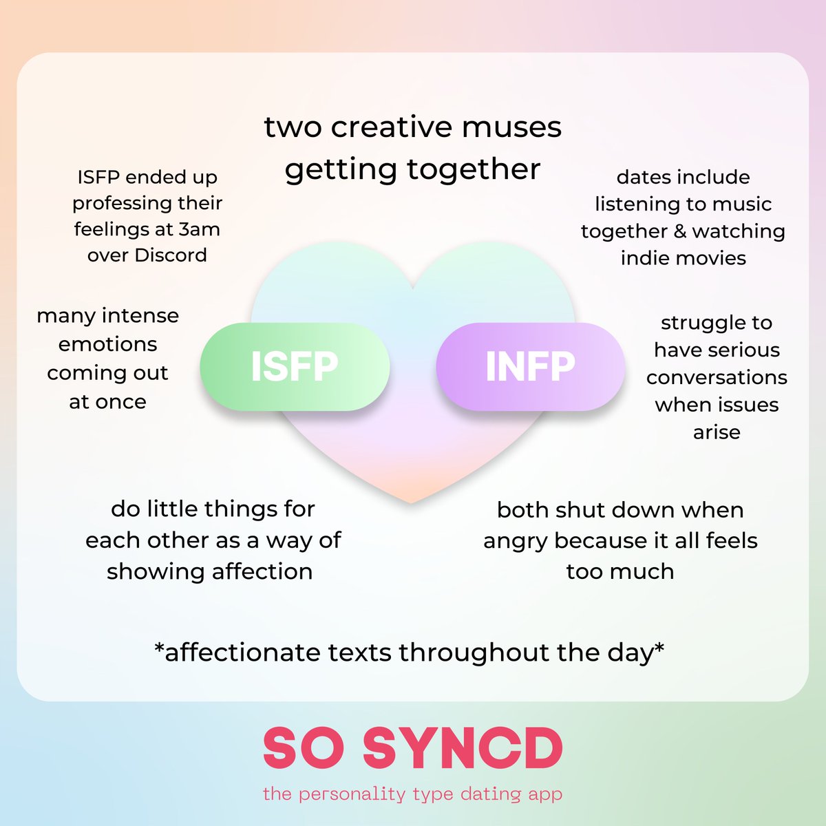 So Syncd tweet media