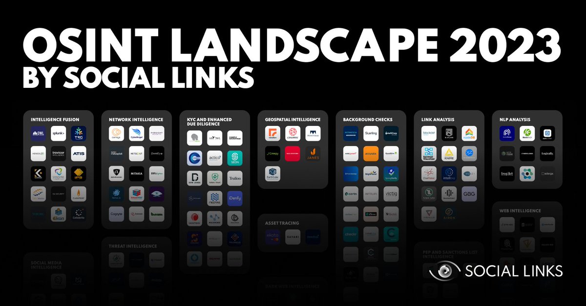 _SocialLinks_'s tweet photo. It’s OSINT landscape time! And we’ve really pulled out all the stops to bring you our most expansive picture of the market to date.🔥 200 solutions across 17 categories all packed into a user-friendly one-pager. Download your free copy now 👉https://t.co/L0wuzoSg6z https://t.co/4FoWwNa5b4