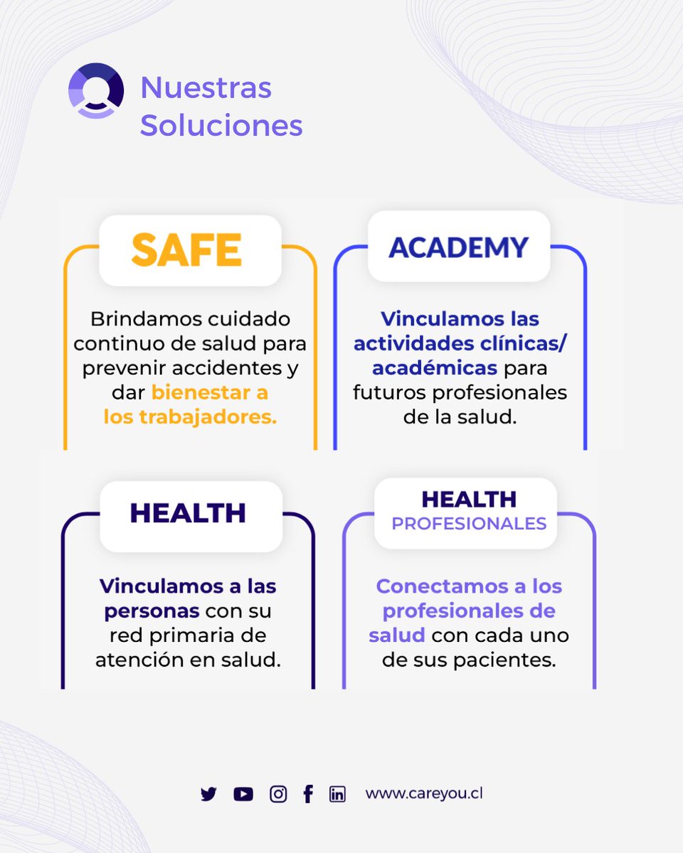 careyou_cl's tweet photo. ¿Con cuál de las soluciones #Careyou te sientes más identificado/a?

🔍 Todas nuestras soluciones estan certificadas y acreditadas según normas nacionales e internacionales.
@CENSChile @Fonasa @HL7Chile @SnomedCT 
Descúbrelas en https://t.co/hPUHaTPTKF https://t.co/7C1lNGPM10