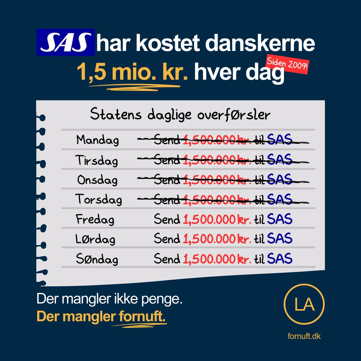 SteffenFrolund's tweet photo. https://t.co/Q8xu4hmzUV