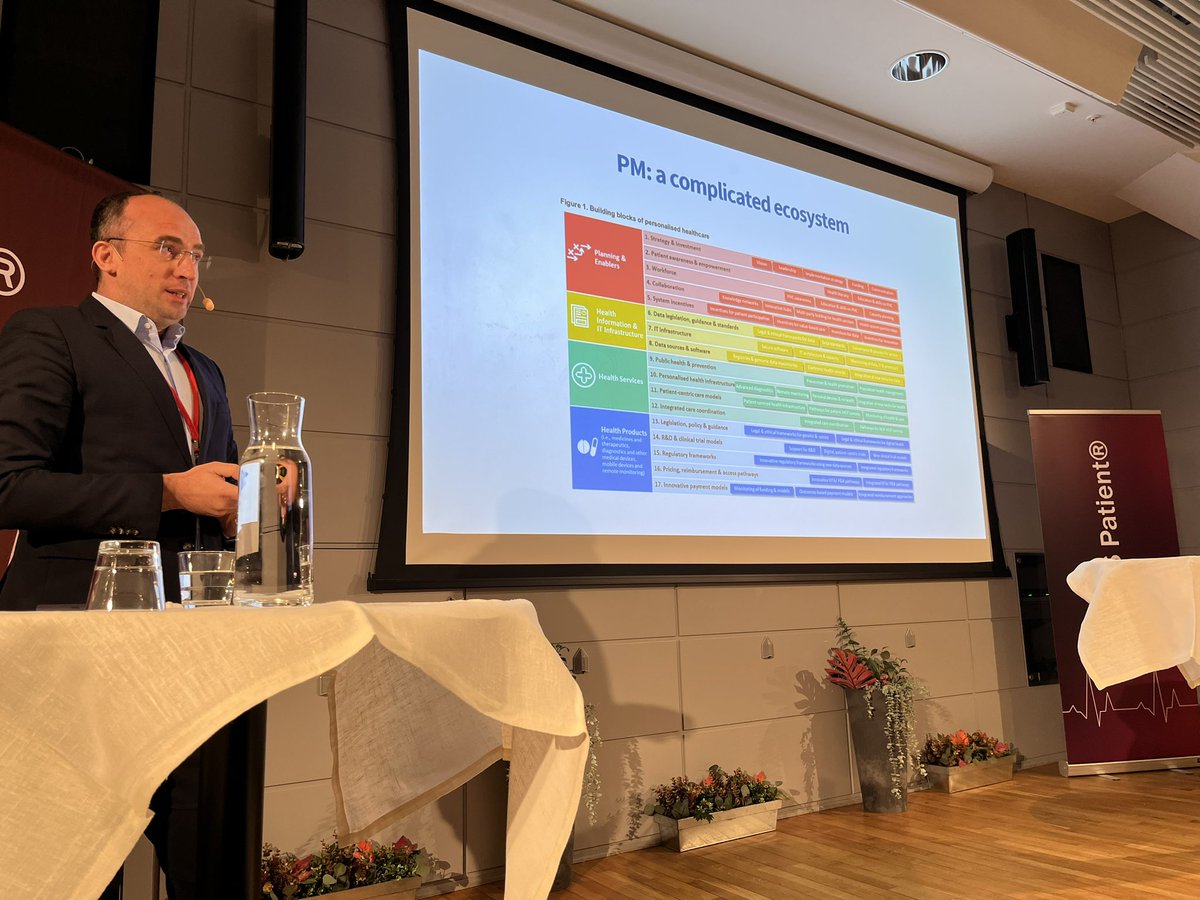 FokusPatient's tweet photo. @MGeanta so nice to take part of your presentations at both the conference on Person Centered Care and the #cancerforum in Stockholm! https://t.co/wKyog217B6